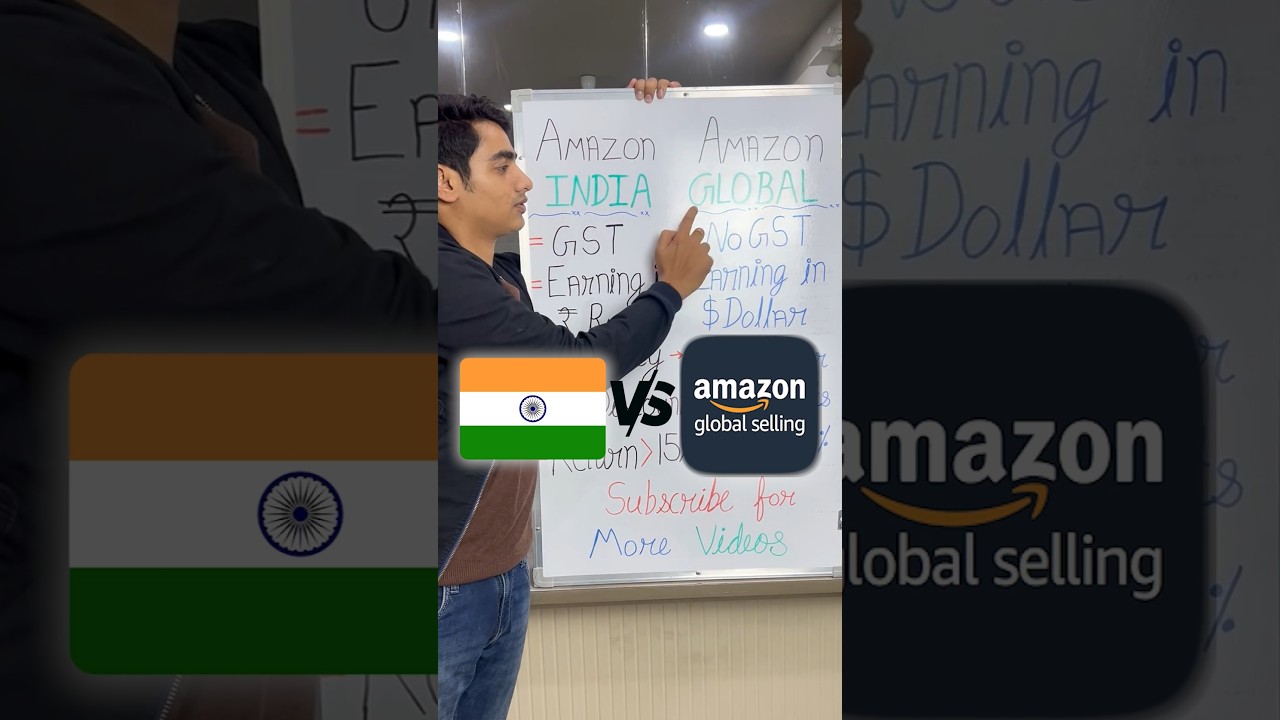 How to sell products on Amazon Global market while staying in India #e-commerce #business #amazon
