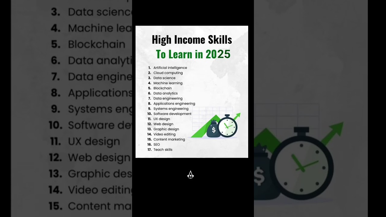 Top 17 High-Income Skills to Master in 2025 (No Degree Needed!) #skillset #skillbuilders