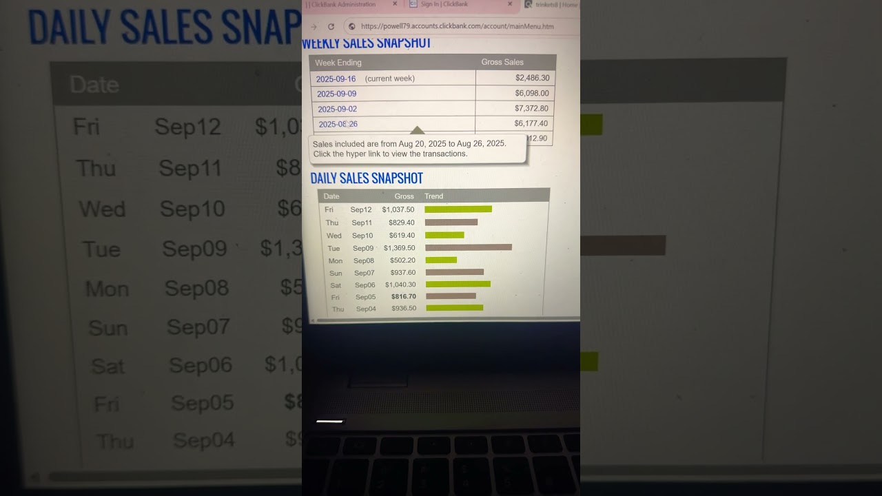 1. How to Start a [Niche] Side Hustle in 2026 (Step-by-Step)