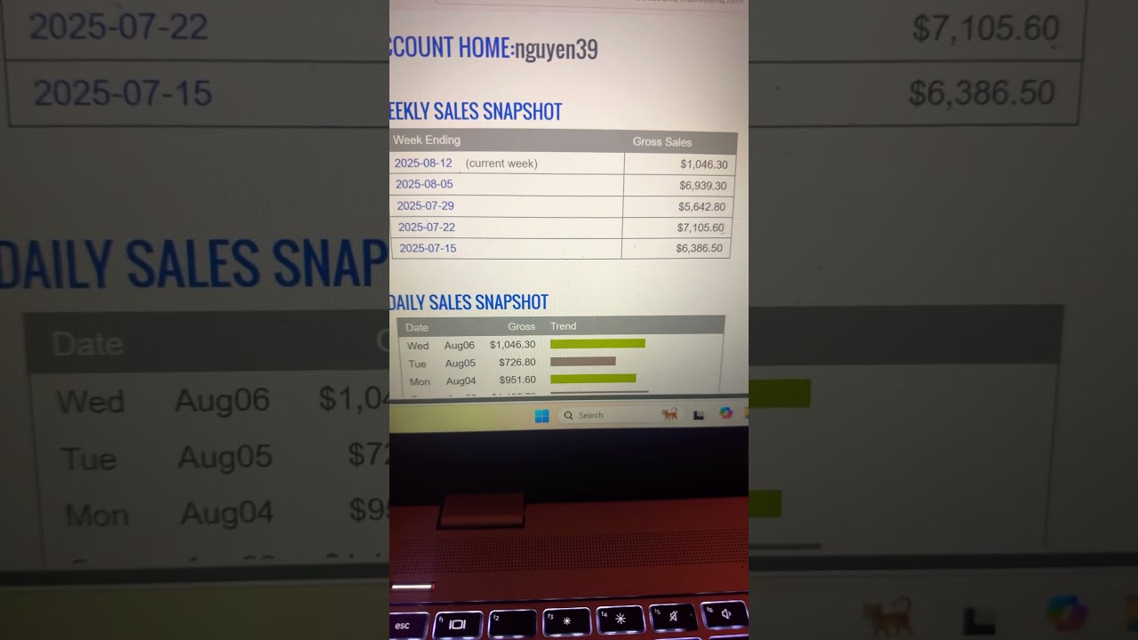 Affiliate marketing based Campaign manager