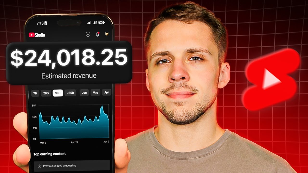 How to Make Money with YouTube Shorts in 2025 (Full Guide)