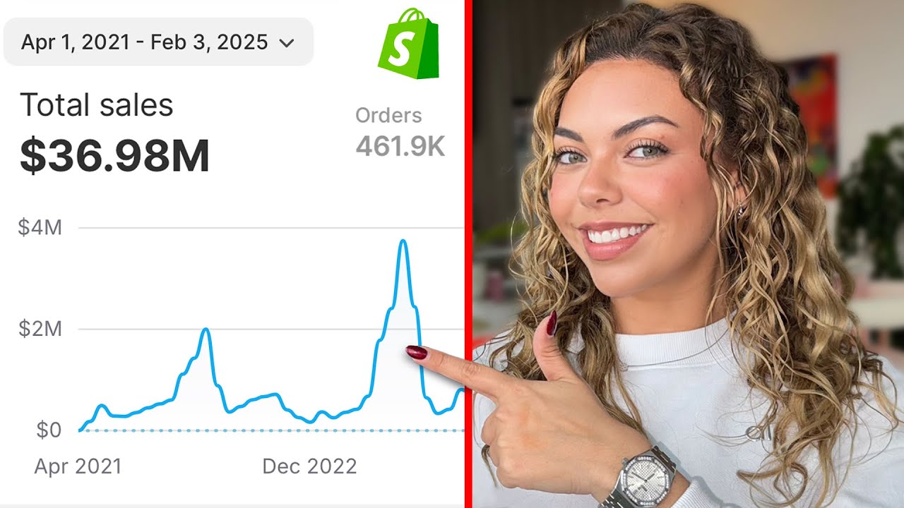 How to Start Dropshipping in 2025 (A-Z Beginners Guide)