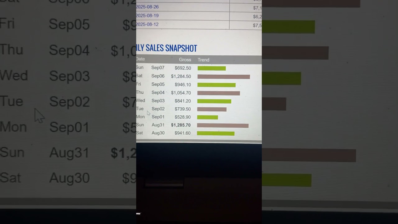 Your first $1200 on #clickbank in 24hours