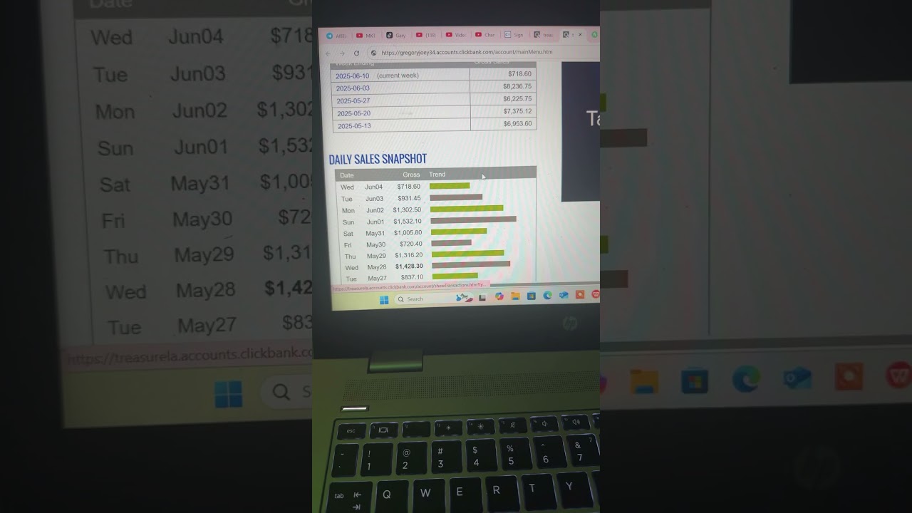Earn passive income like this in 3 steps #clickbank #digitalmarketing