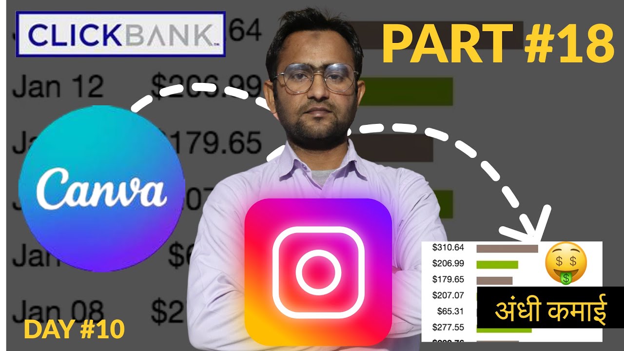 How to Post on Instagram for Affiliate Marketing | ClickBank Sales Strategy 2025 PART #18