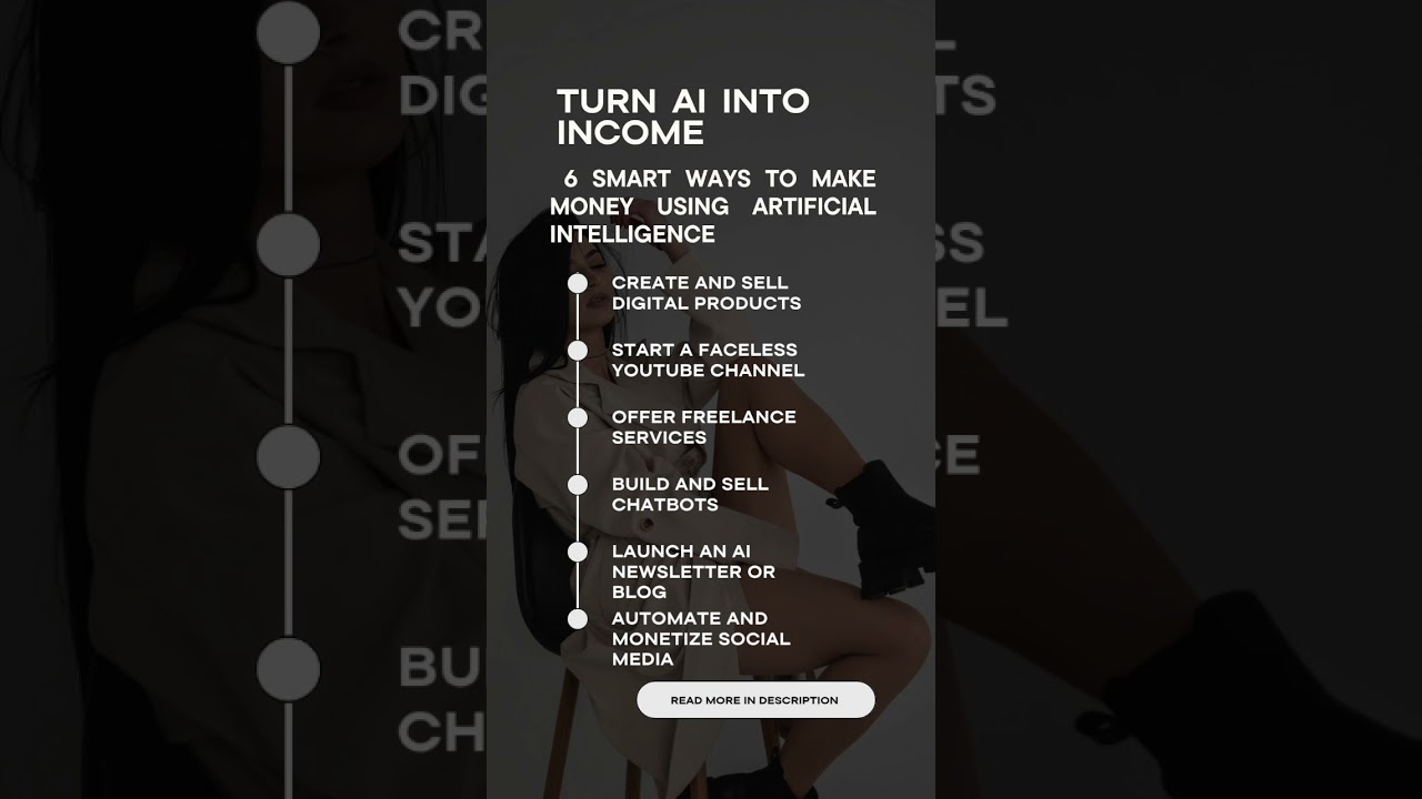 Make Money with AI in 2025| 6 Easy Income Ideas
